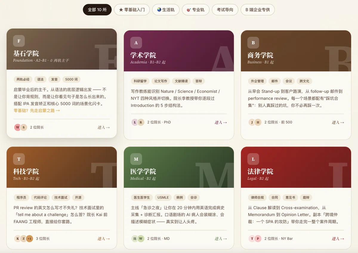 学的，就是用得上的