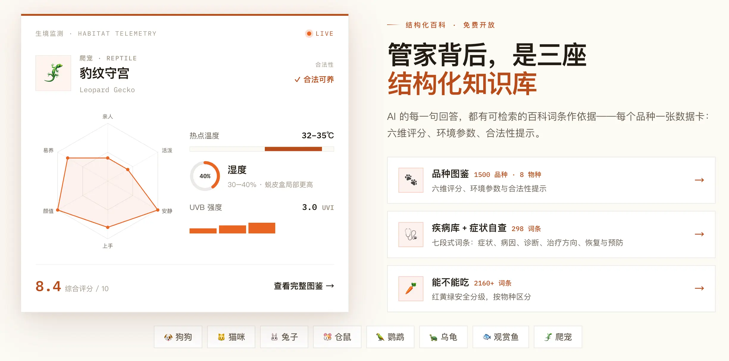 宠宝宝首页 —— 品种百科、能不能吃、症状自查与 AI 管家一屏直达